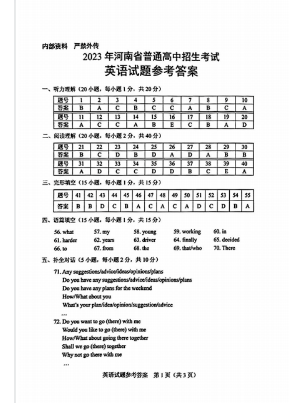 2023年周口中考英语试卷真题及答案
