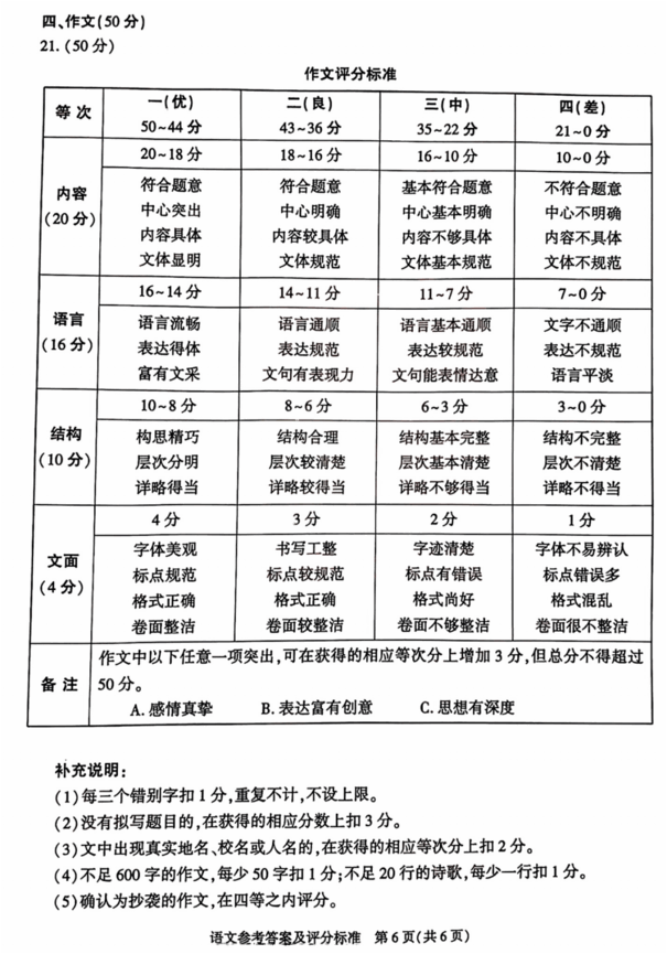 2023年陕西中考语文试卷真题及答案