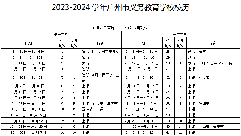 2024年广州中小学寒假放假时间表,广州寒假多少天