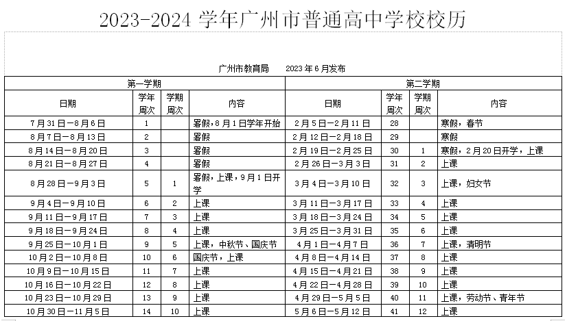2024年广州中小学寒假放假时间表,广州寒假多少天