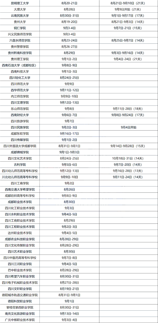 2023年大学新生入学及军训时间表,大一学生开学时间