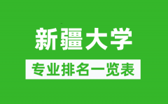 新疆大学专业排名一览表_新疆大学哪些专业比较好