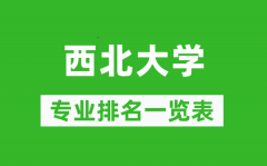 西北大学专业排名一览表_西北大学哪些专业比较好?