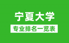 宁夏大学专业排名一览表_宁夏大学哪些专业比较好