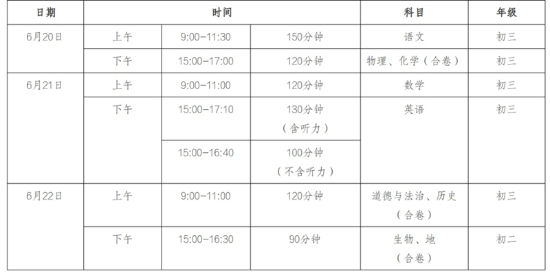 2024年湖北省实施中考统一命题,湖北中考满分多少