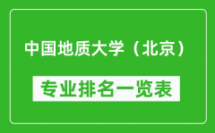 中国地质大学（北京）专业排名一览表_哪些专业比较好