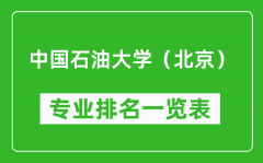 中国石油大学（北京）专业排名一览表_哪些专业比较好?