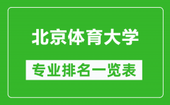 北京体育大学专业排名一览表_北京体育大学哪些专业比较好