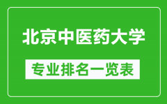 北京林业大学专业排名一览表_北京林业大学哪些专业比较好