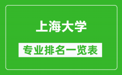 上海大学专业排名一览表_上海大学哪些专业比较好