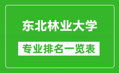 东北林业大学专业排名一览表_东北林业大学哪些专业比较好