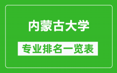 内蒙古大学专业排名一览表_内蒙古大学哪些专业比较好