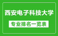 西安电子科技大学专业排名一览表_西安电子科大哪些专业比较好