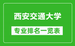 西安交通大学专业排名一览表_西安交大哪些专业比较好