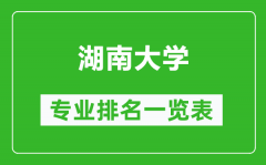 湖南大学专业排名一览表_湖南大学哪些专业比较好
