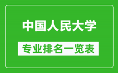 中国人民大学专业排名一览表_中国人民大学哪些专业比较好