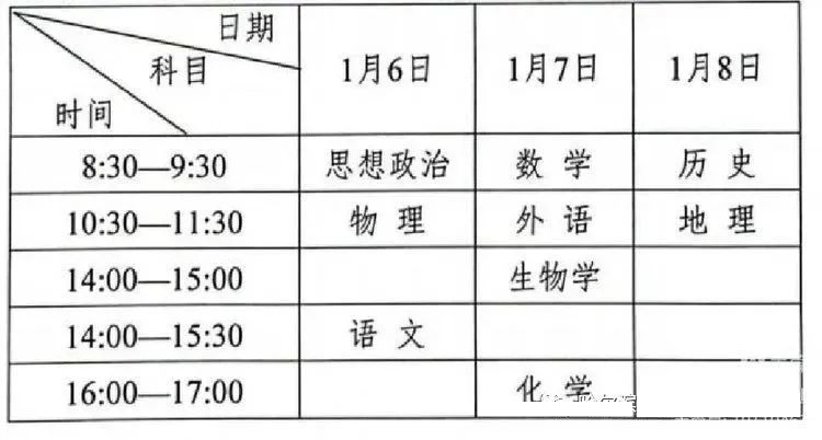 2024年黑龙江普高学业水平考试具体时间安排