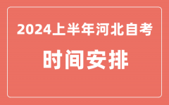 2024上半年河北自学考试时间安排_河北自考具体时间一览表