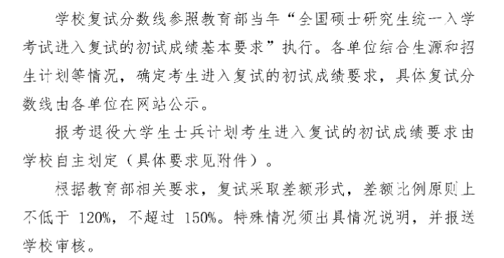 2024年山东理工大学研究生分数线一览表(含2023年历年)
