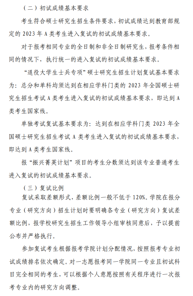 2024年山东农业大学研究生分数线一览表(含2023年历年)