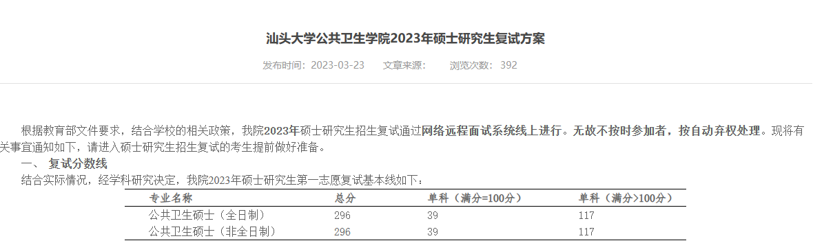 2024年汕头大学研究生分数线一览表(含2023年历年)