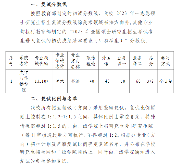 2024年泉州师范学院研究生分数线一览表(含2023年历年)
