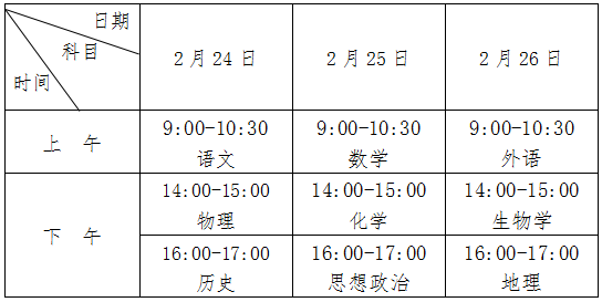 2024年安徽高中学业水平考试具体时间安排