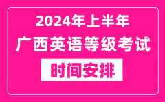 2024年上半年广西英语等级考试时间安排表