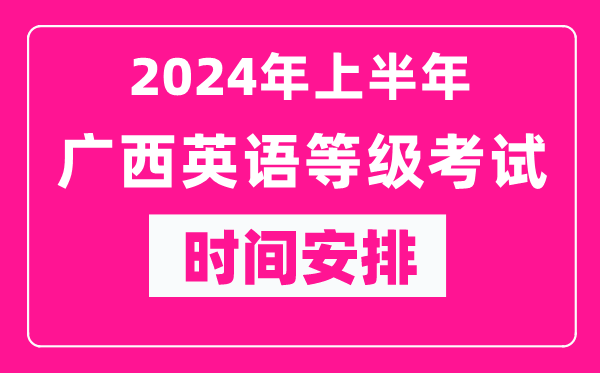 2024年上半年广西英语等级考试成绩查询入口(https://www.neea.edu.cn/)