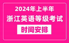 2024年上半年浙江英语等级考试成绩查询入口（https://www.neea.edu.cn/）