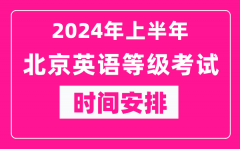 2024年上半年北京英语等级考试成绩查询入口（https://www.neea.edu.cn/）