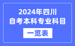 2024年四川自考本科专业科目一览表_四川自考本科有哪些学校和专业