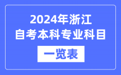 2024年浙江自考本科专业科目一览表_浙江自考本科有哪些学校和专业