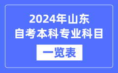 2024年山东自考本科专业科目一览表_山东自考本科有哪些学校和专业