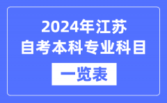 2024年江苏自考本科专业科目一览表_江苏自考本科有哪些学校和专业