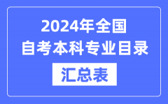 2024年全国各省市自考本科专业科目汇总表_自考本科有哪些学校和专业