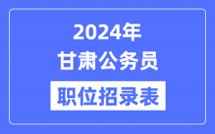 2024年甘肃公务员职位招录表_甘肃公务员报考岗位表