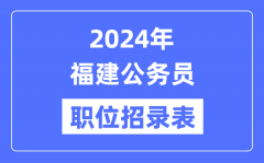 2024年福建公务员职位招录表,福建公务员报考岗位表