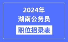 2024年湖南公务员职位招录表_湖南公务员报考岗位表