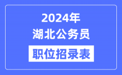 2024年湖北公务员职位招录表_湖北公务员报考岗位表