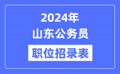 2024年山东公务员职位招录表_山东公务员报考岗位表