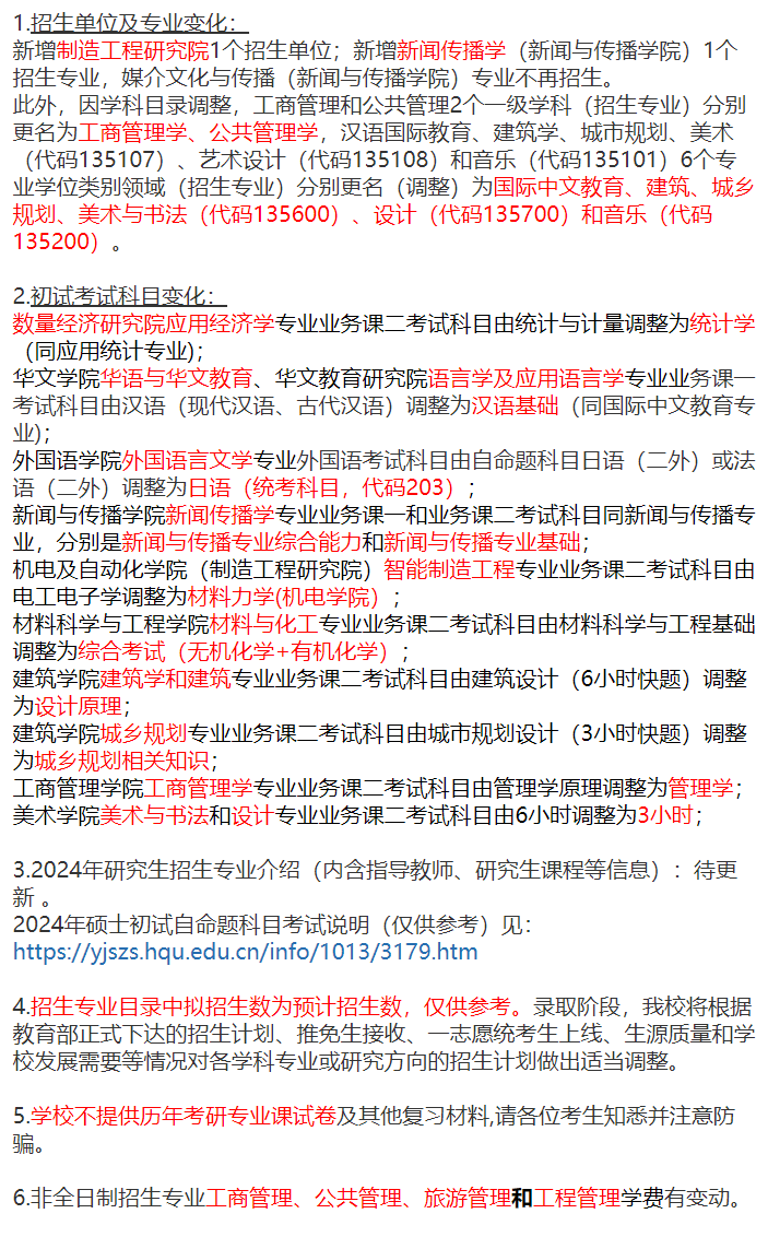 华侨大学2024硕士研究生招生专业目录及考试科目