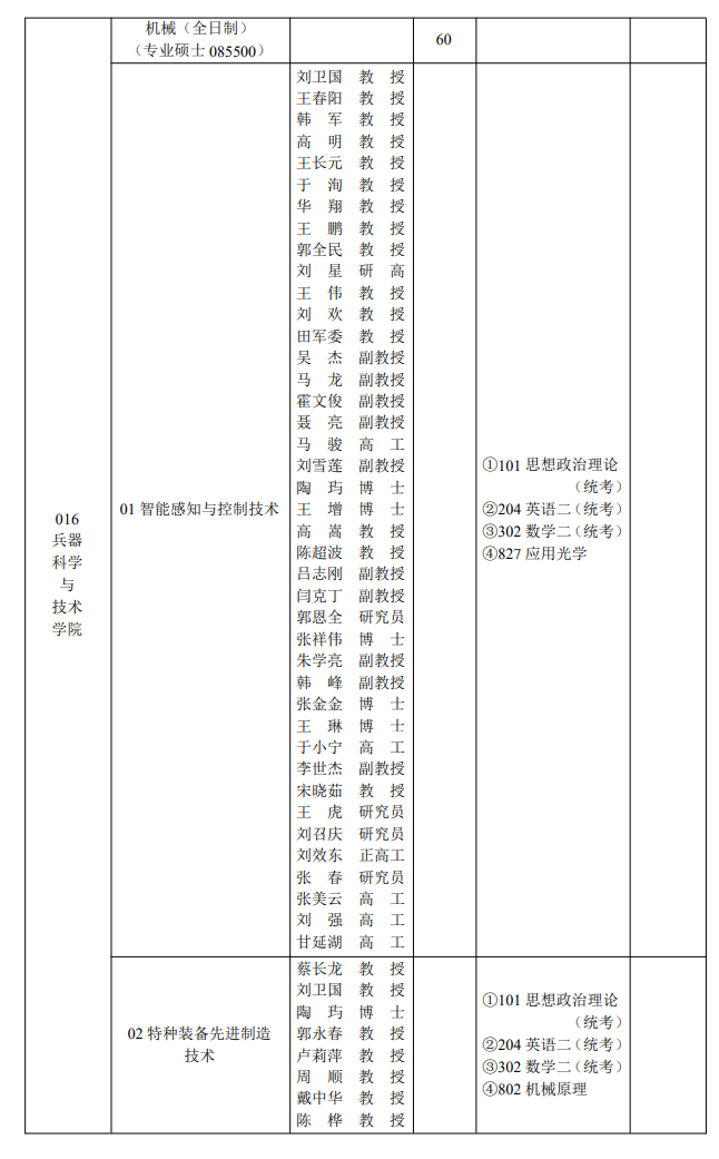 西安工业大学2024硕士研究生招生专业目录及考试科目