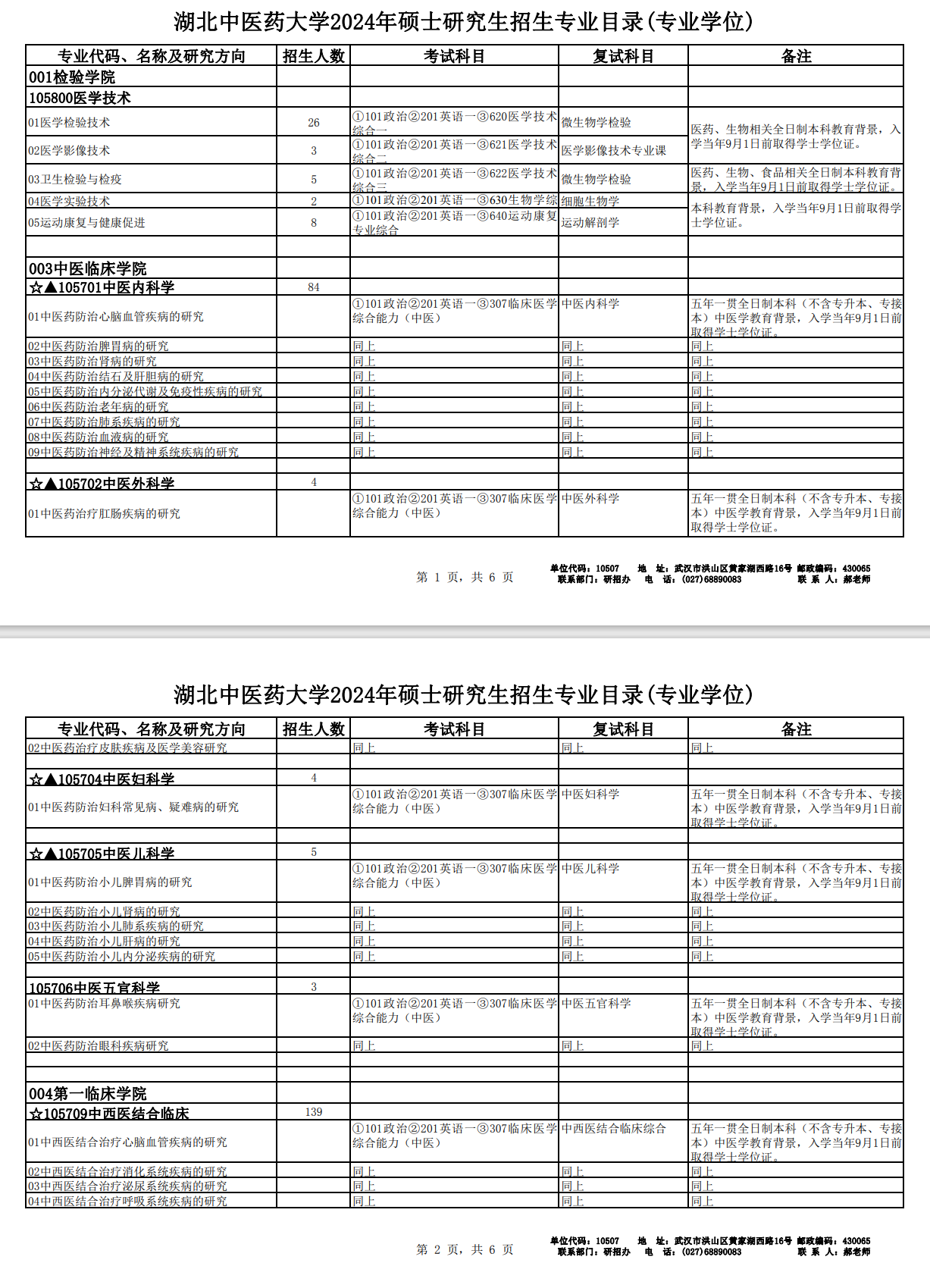 湖北中医药大学2024硕士研究生招生专业目录及考试科目