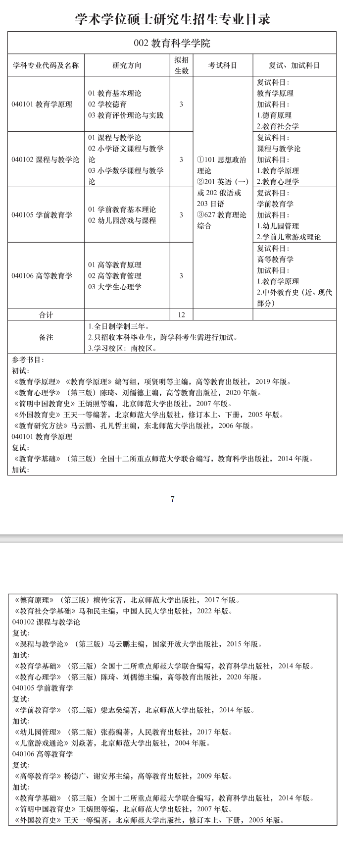 2024年北华大学研究生招生简章及各专业招生计划人数