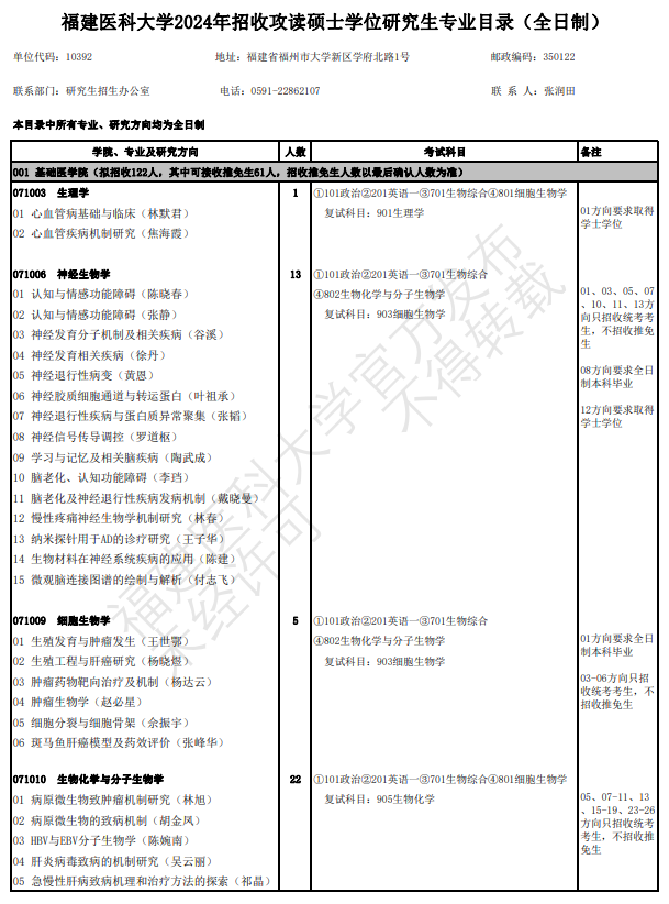 2024年福建医科大学研究生招生简章及各专业招生计划人数