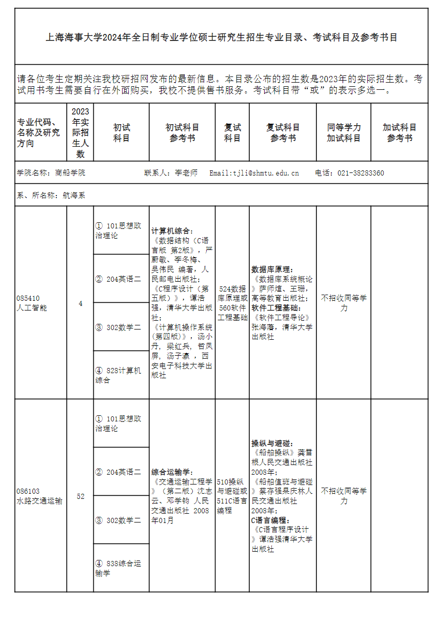 2024年上海海事大学研究生招生简章及各专业招生计划人数