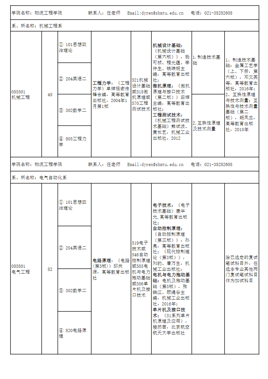 2024年上海海事大学研究生招生简章及各专业招生计划人数