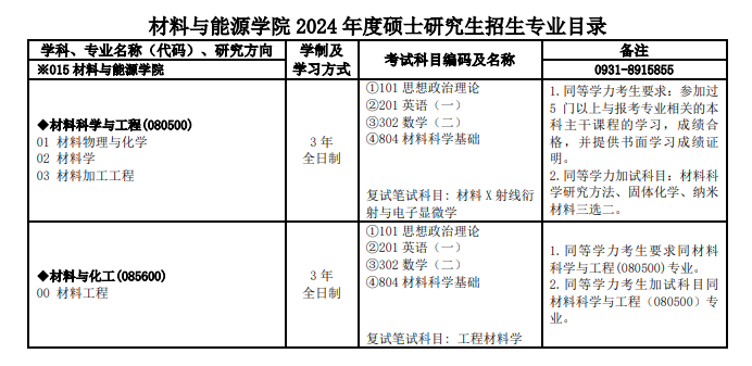 2024年兰州大学研究生招生简章及各专业招生计划人数
