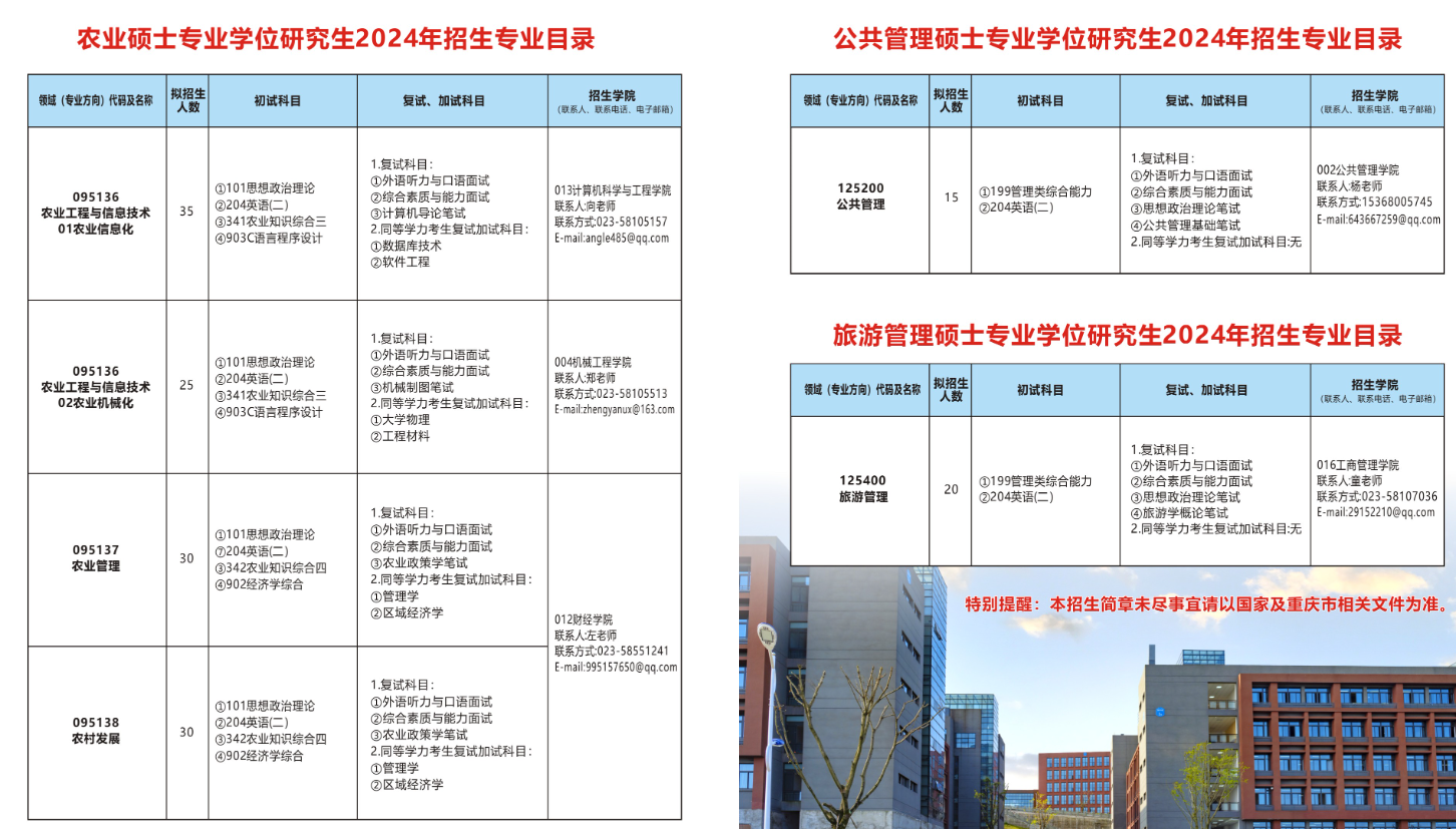 2024年重庆三峡学院研究生招生简章及各专业招生计划人数